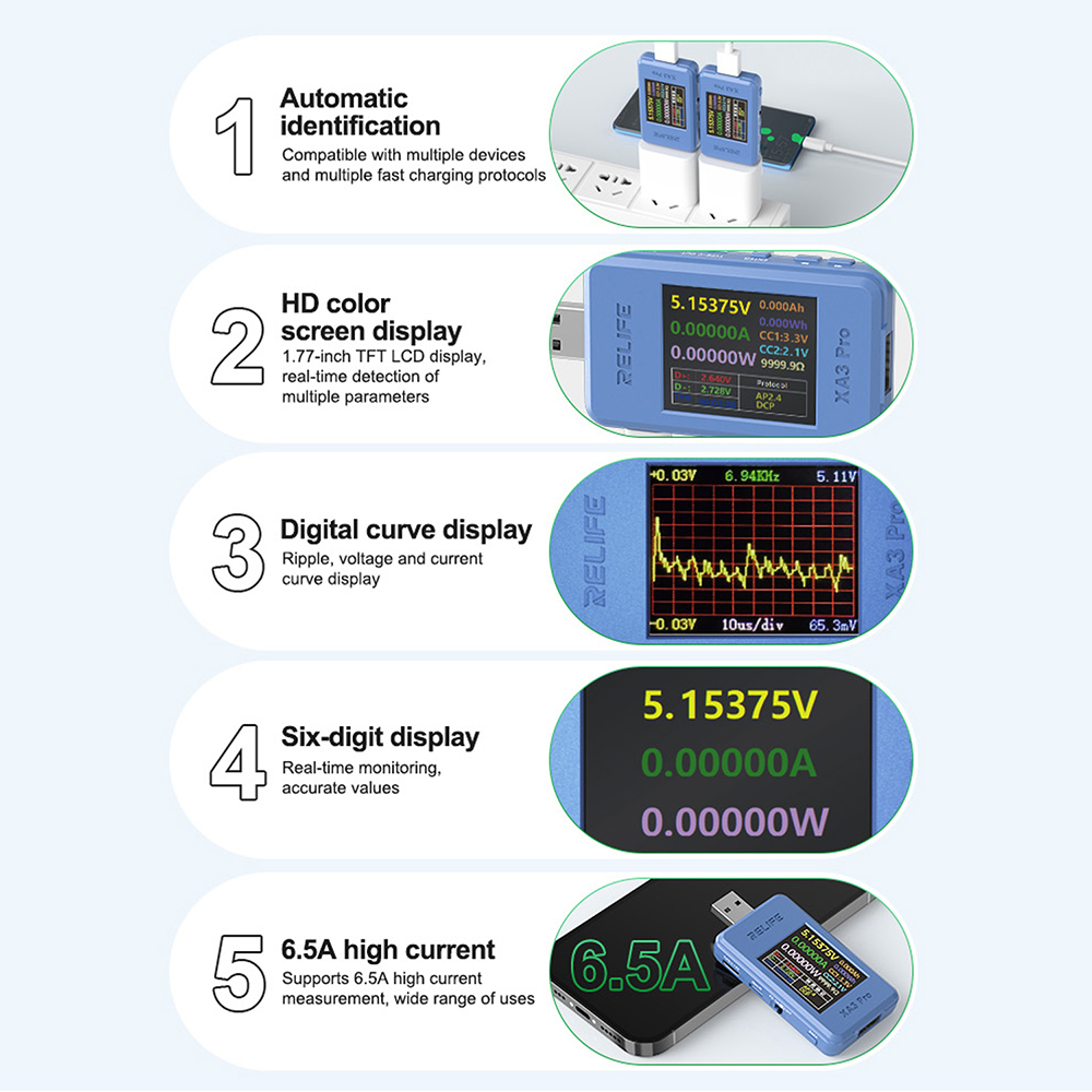 Usb Ammeter Tester - Testeur de charge rapide XA3 Pro