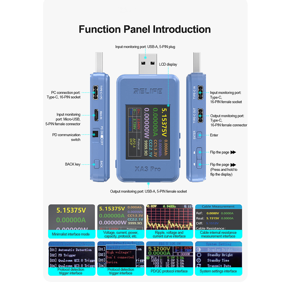 Testeur de charge rapide XA3 P - Usb Ammeter Tester avis et prix