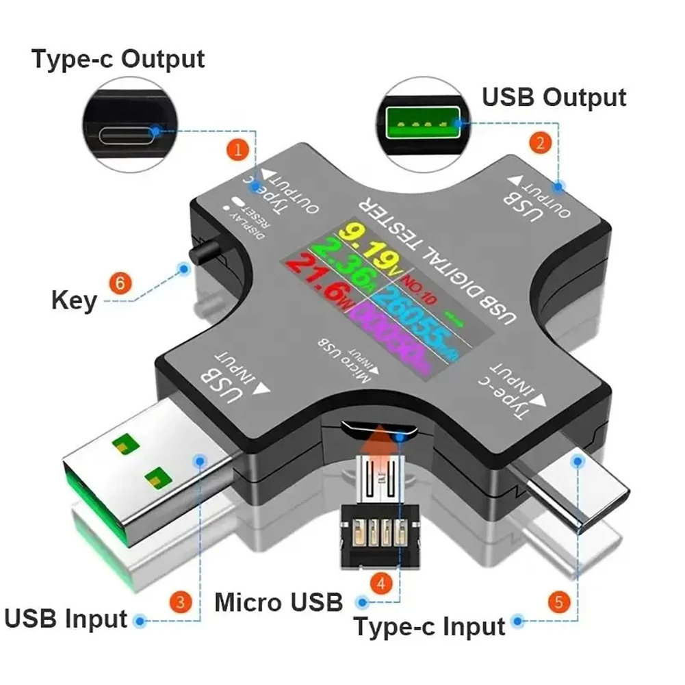 Testeur USB type-c PD couleur  - Usb Ammeter Tester avis et prix