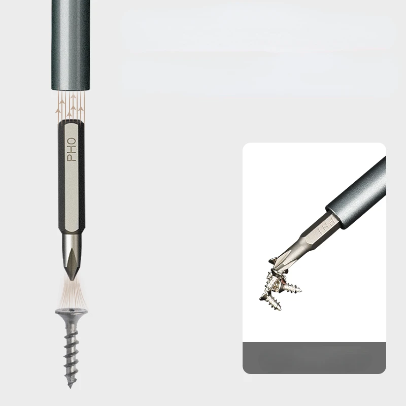 Jeu de tournevis magnétiques p - Electronic Repair Tutorial avis et prix