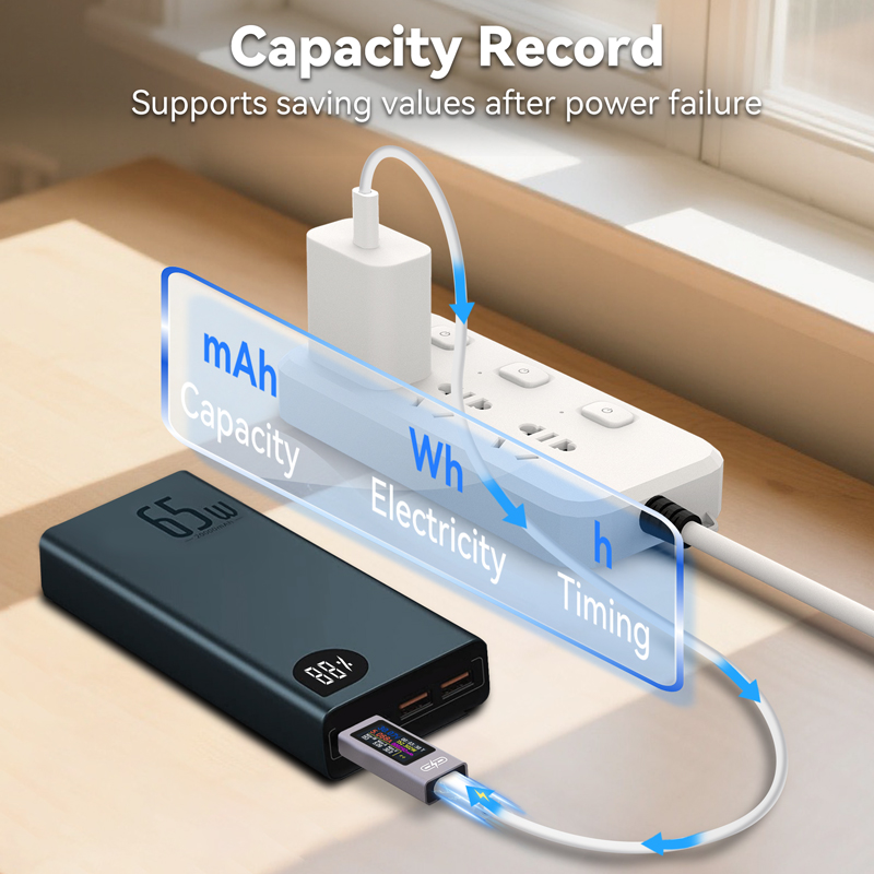 Testeur USB Type-C à écran cou - Usb Ammeter Tester avis et prix