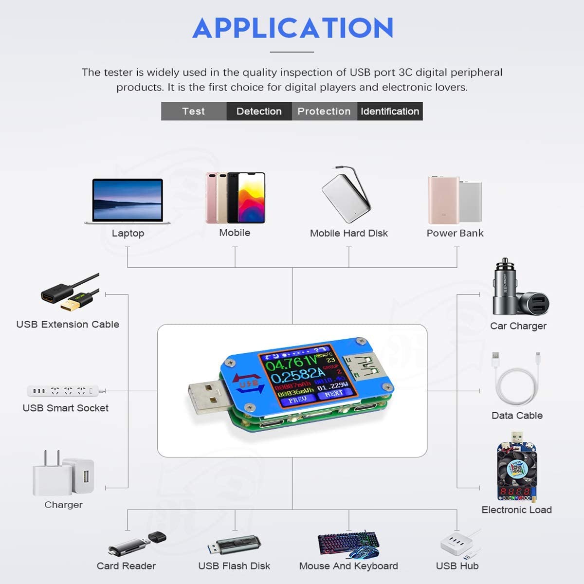 UM25 UM25C compteur de tension - Usb Ammeter Tester avis et prix